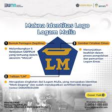 Tentang Butik Emas Tanjung Balai